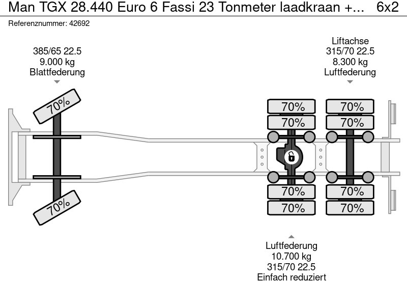 Leasing de MAN TGX 28.440 Euro 6 Fassi 23 Tonmeter laadkraan + Fly-Jib MAN TGX 28.440 Euro 6 Fassi 23 Tonmeter laadkraan + Fly-Jib: foto 15