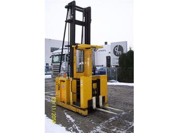 Yale MO10S - Retráctil