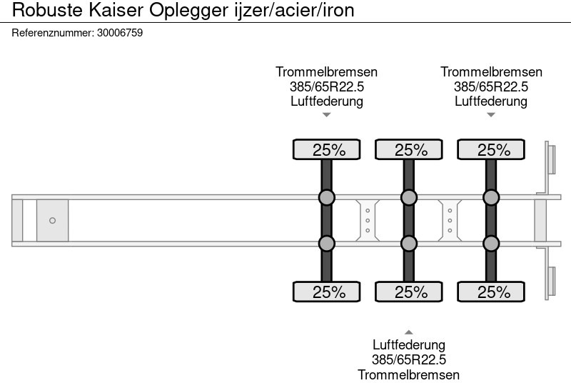 Semirremolque volquete Robuste Kaiser Oplegger ijzer/acier/iron: foto 13