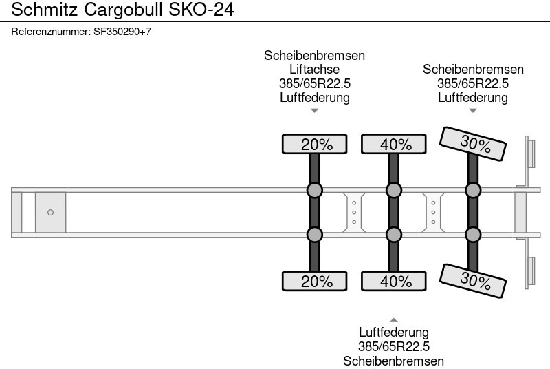 Semirremolque caja cerrada Schmitz Cargobull SKO-24: foto 10