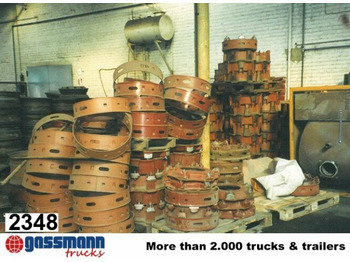 Neumáticos y llantas