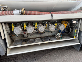 Camión cisterna MAN TGS 35.480 8x2*6 Euro 6 23.000 l ADR Tanktruck: foto 5 Camión cisterna MAN TGS 35.480 8x2*6 Euro 6 23.000 l ADR Tanktruck: foto 5