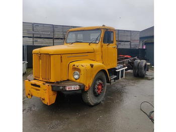 Camión volquete SCANIA