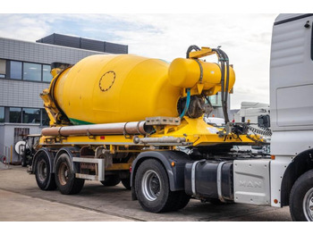 Leasing de DE BUF BETON MIXER/MALAXEUR/MISCHER10M3 DE BUF BETON MIXER/MALAXEUR/MISCHER10M3: foto 2 Leasing de DE BUF BETON MIXER/MALAXEUR/MISCHER10M3 DE BUF BETON MIXER/MALAXEUR/MISCHER10M3: foto 2