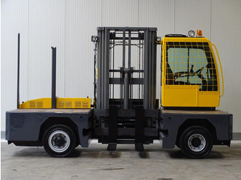 Carretilla de carga lateral BAUMANN