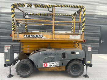 Plataforma de tijeras HAULOTTE