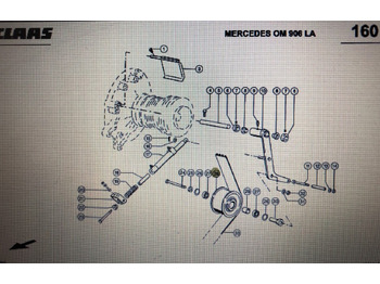 Piezas de recambio CLAAS