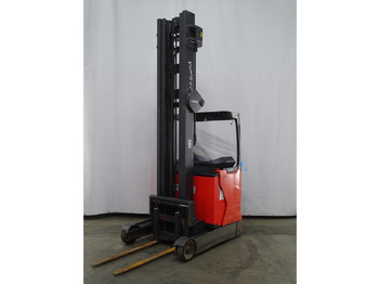 Retráctil LINDE R14