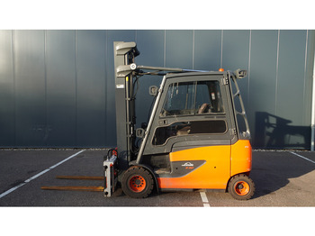 Maquinaria de construcción