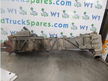 Motor y piezas MAN TGS