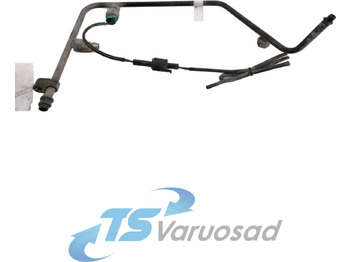 Calefacción/ Ventilación MAN