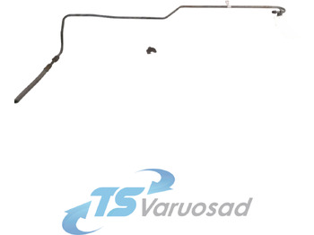 Calefacción/ Ventilación MAN