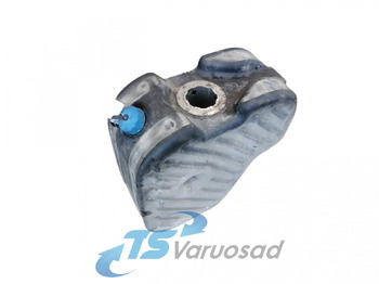 Procesamiento de combustible SCANIA