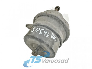 Piezas de freno SCANIA