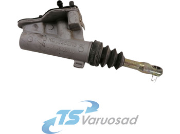 Embrague y piezas SCANIA