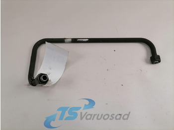 Procesamiento de combustible SCANIA