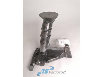 Motor y piezas SCANIA