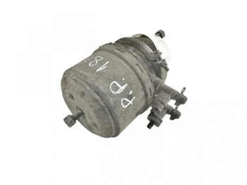 Piezas de freno SCANIA