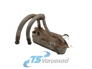 Piezas de freno SCANIA