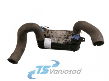 Piezas de freno SCANIA