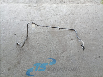 Calefacción/ Ventilación VOLVO