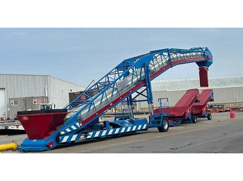 Leasing de  David Harrison Handling Solutions Ltd 21M Shiploader David Harrison Handling Solutions Ltd 21M Shiploader: foto 2