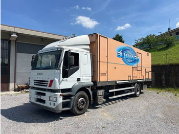 Camión caja cerrada IVECO Stralis