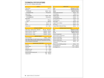 Excavadora de cadenas nuevo CATERPILLAR 323D3 Hydraulic Excavator: foto 4