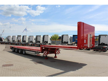 Semirremolque góndola rebajadas Hangler SVS 580 T 4 akslet nedbygget: foto 2 Semirremolque góndola rebajadas Hangler SVS 580 T 4 akslet nedbygget: foto 2