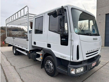 Camión caja abierta IVECO EuroCargo 100E