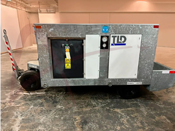 Equipo de apoyo en tierra TLD