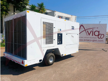 Equipo de apoyo en tierra TLD