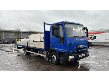 Camión caja abierta IVECO EuroCargo 75E