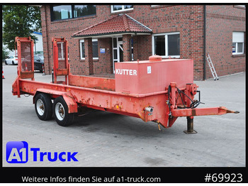 Remolque góndola rebajadas MÜLLER MITTELTAL