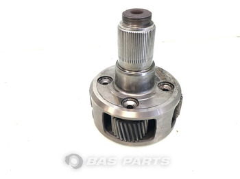 Caja de cambios RENAULT