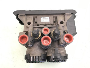 Piezas de recambio RENAULT T