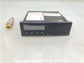 Piezas de recambio VOLVO