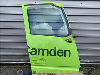 Puerta y piezas VOLVO FH