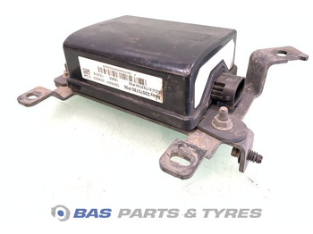 Luz/ Iluminación VÖGELE