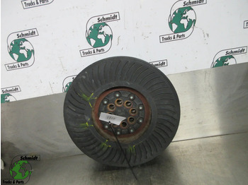 Motor y piezas MAN