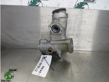 Motor y piezas MAN