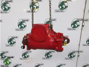 Caja de dirección MAN TGS