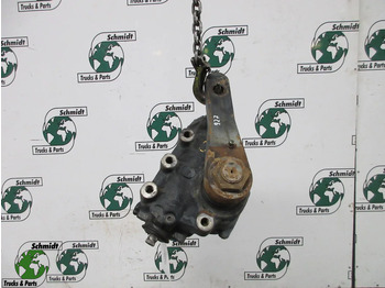 Caja de dirección MAN