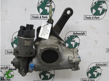 Caja de dirección MAN TGS