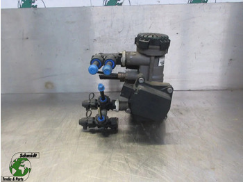 Piezas de freno SCANIA