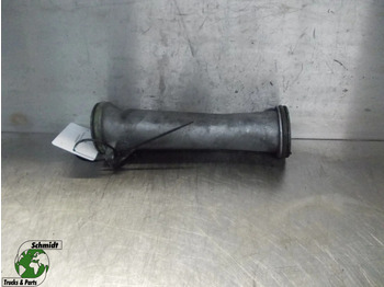 Motor y piezas SCANIA R