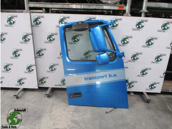 Puerta y piezas VOLVO FH