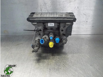 Piezas de freno VOLVO FH