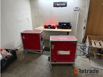 Equipo de construcción