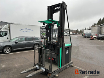 Maquinaria industrial